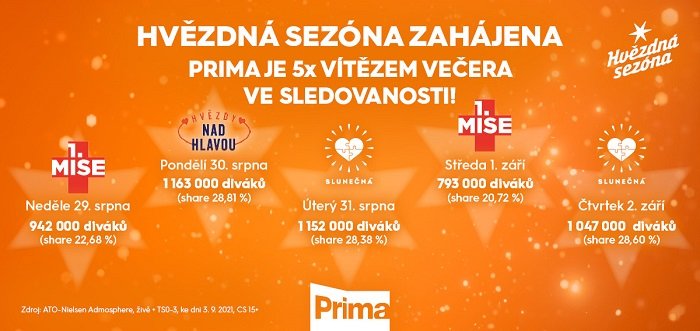 /media/18087/prima_pt