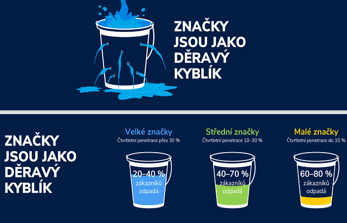 /media/18584/brand_manag_sarvaš_2