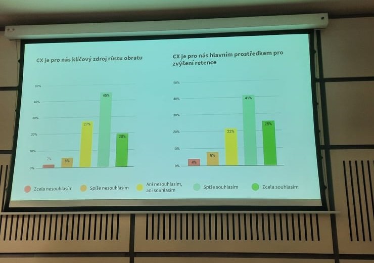 /media/20902/e-business-forum-2022_kvasnička_1