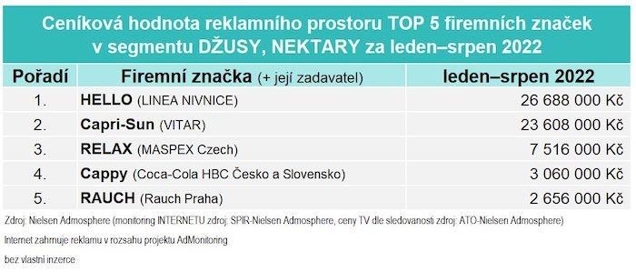 /media/22488/ad-intel-news-dzusy
