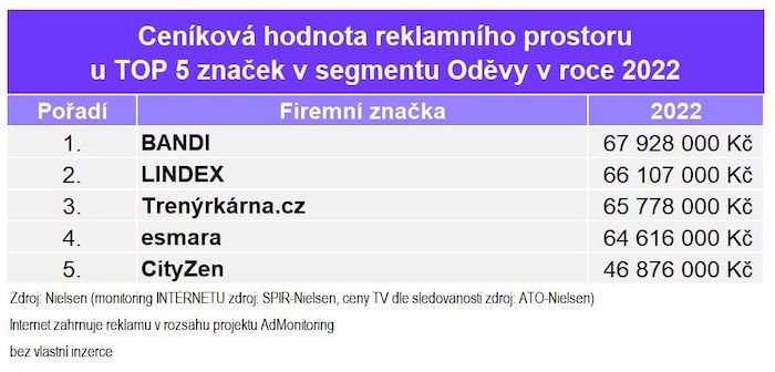 /media/23864/monitoring-reklamy-odevy