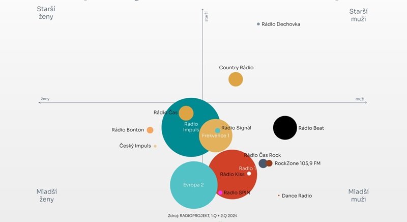 /media/nysnknsa/mc_zastupovana-radia