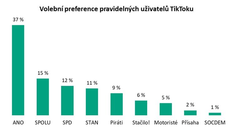 /media/ttqhbfku/volby_site