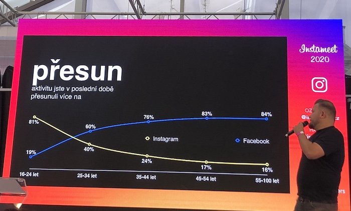 /media/14140/kantar_instameet_2