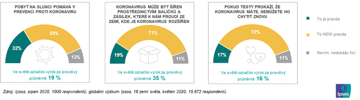 /media/14173/korona-5-graf