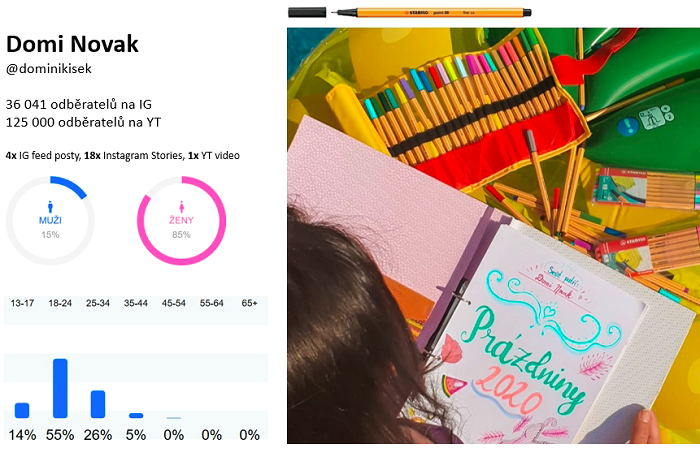 /media/14689/stabilo_domi_žzenyv-muži