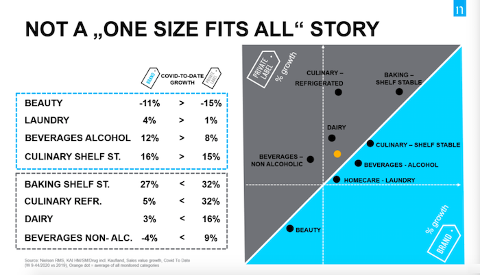 /media/14807/privatelabels