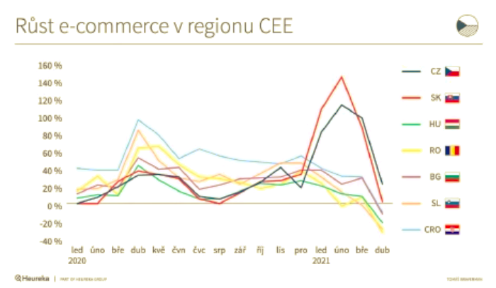 /media/16946/heureka_cee