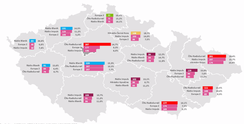 /media/19871/radia_kraje