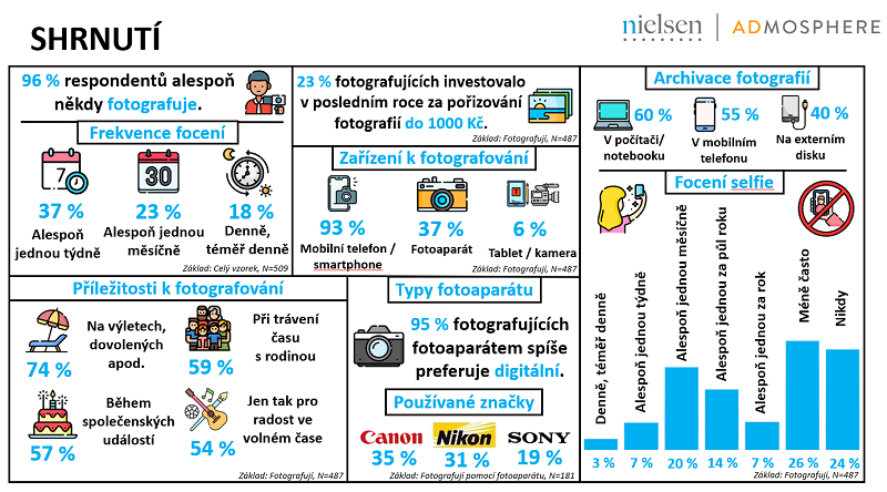 /media/20133/fotoaparat