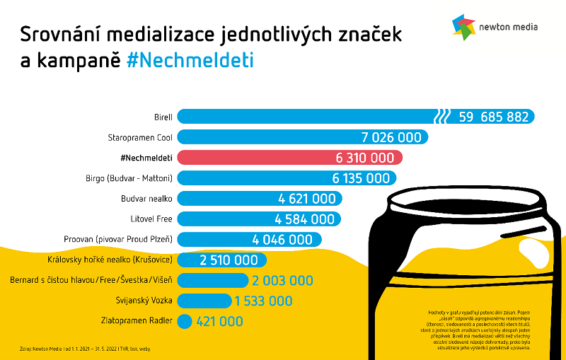 /media/21291/nechmel-deti