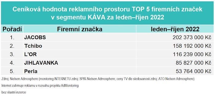 /media/23188/ad-intel-news-kava