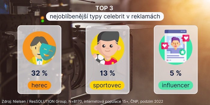 /media/24125/top-typy-celebrit