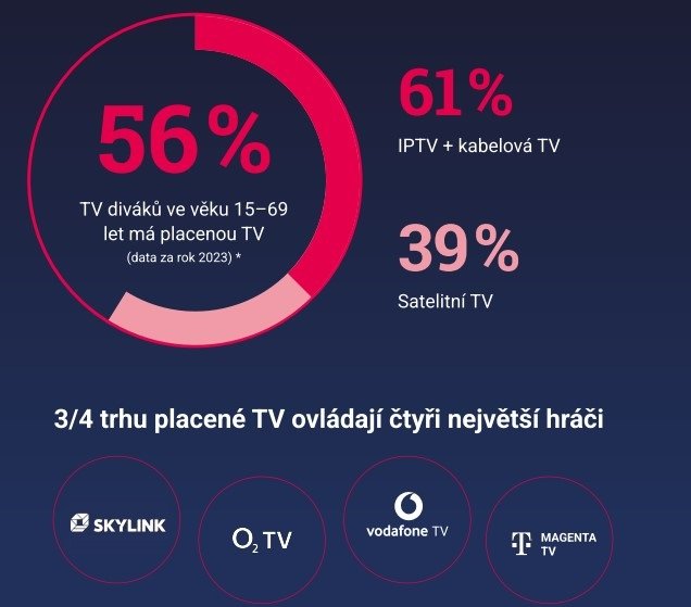 /media/si2fpr53/atmedia_info