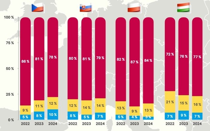 /media/koqfkn0h/v4_politicka-nezavislost