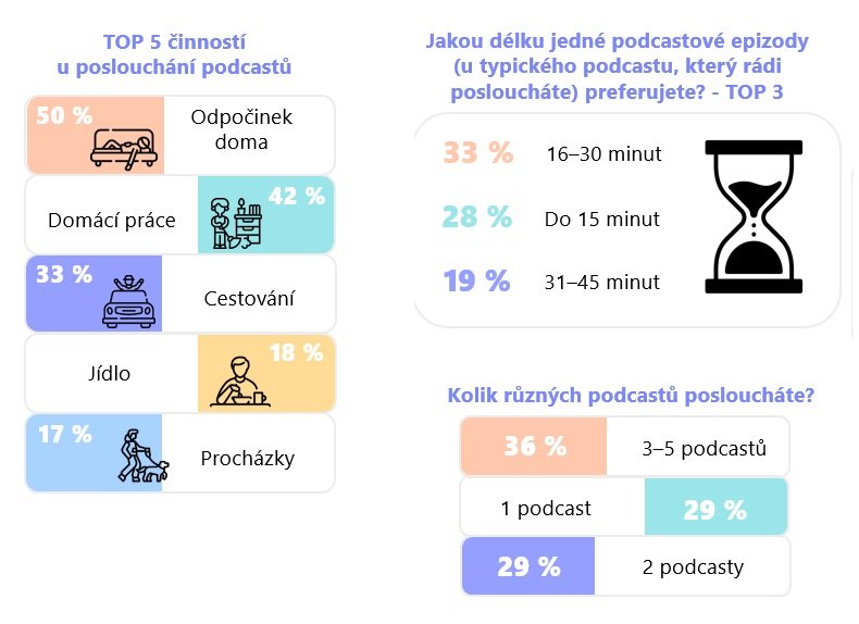 /media/2v3bzu1b/podcasty_ressolution