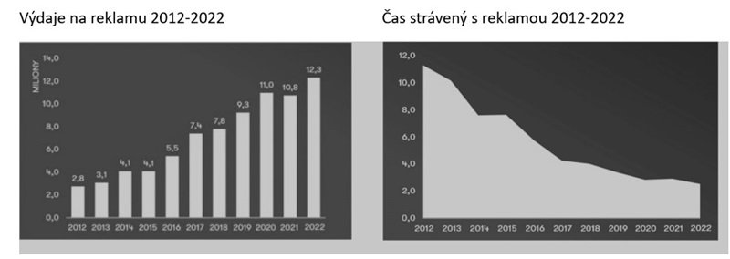 /media/1ivbdg2z/attention_graph