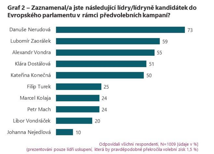 /media/v1gn0oko/stemmark_lidri
