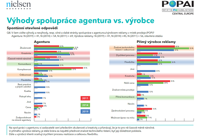 /media/12016/popai_2