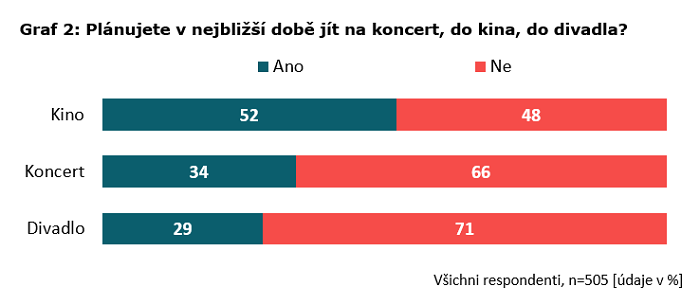 /media/12987/plany-na-akce