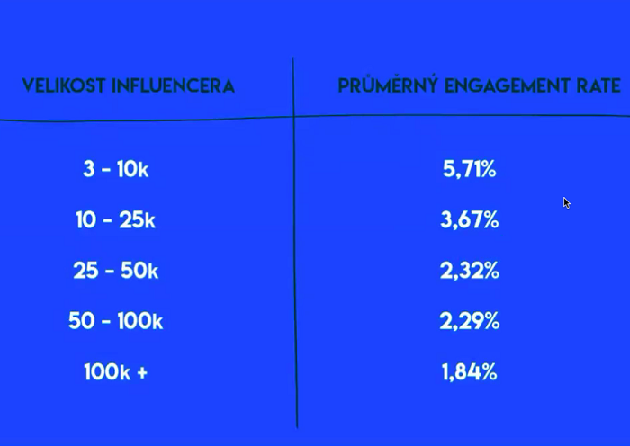 /media/13037/infl_černická_obrázek_rate
