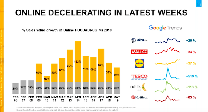 /media/12891/onlinedecelarating