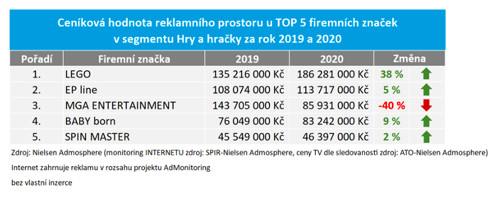 /media/15751/adintel_hryhracky