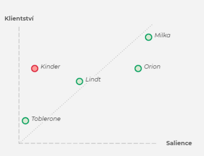 /media/16796/cukrovinky2