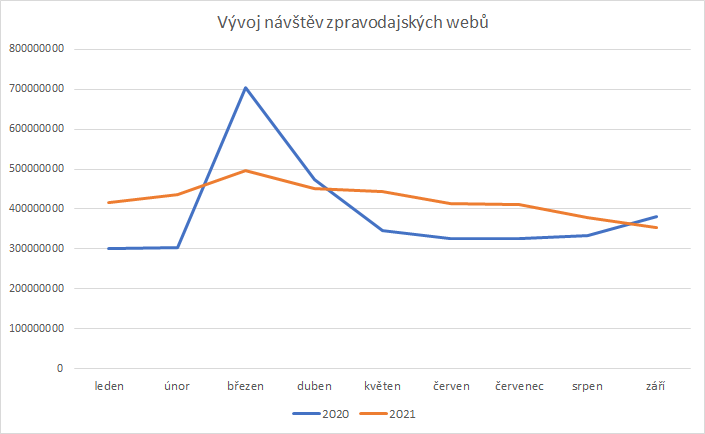 /media/18540/nm_navstevy