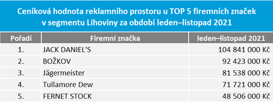 /media/19533/zadavatele_lihoviny
