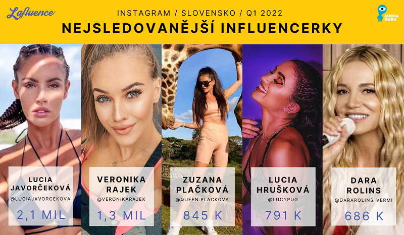 /media/20481/4_mediaguru_influenceri