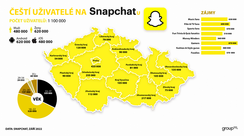 /media/22784/snapchat