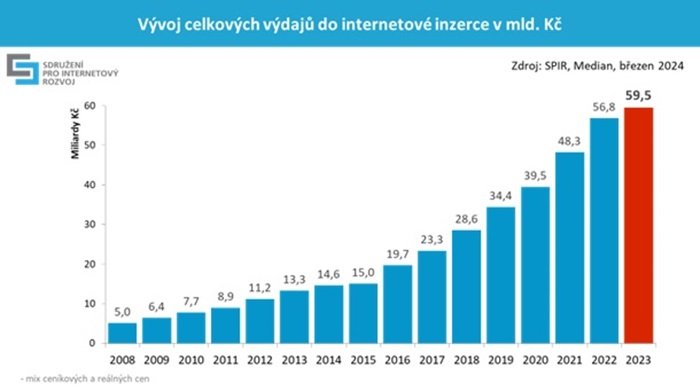 /media/astfthj5/spir-2023