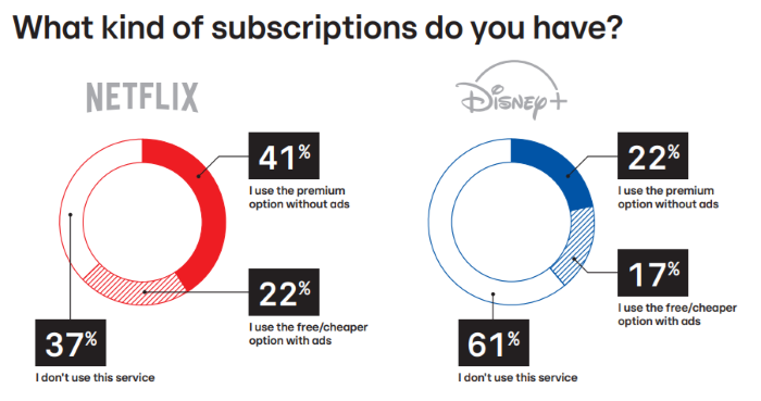 /media/vqufydsh/svod_disneynetflixpng