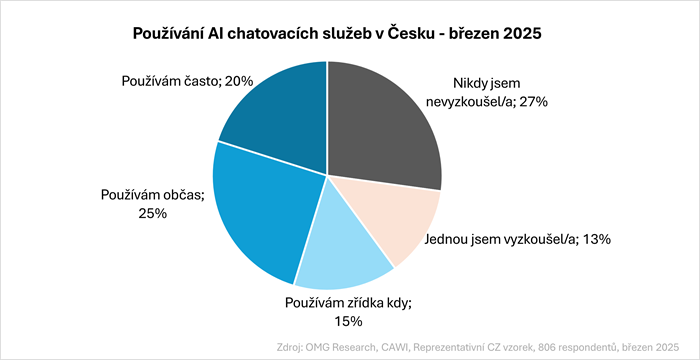 /media/gktnyq5v/ai-omg_3