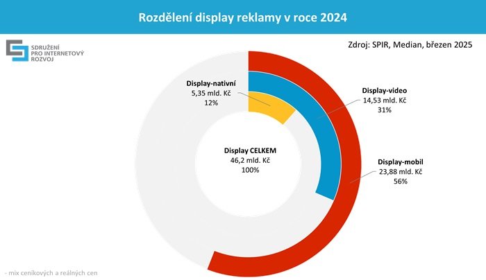 /media/2rpfbst4/spir_3