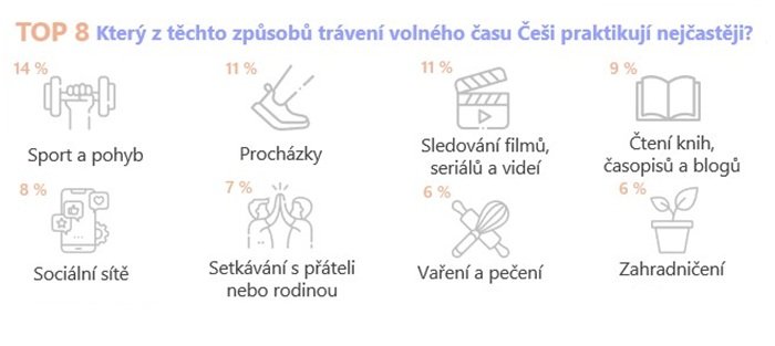 /media/gxbpsraf/top-aktivity