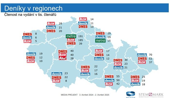 /media/z20nzrys/deniky-v-krajich-25