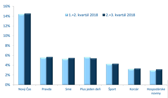 /media/6240/ctenost-denku-na-vydani
