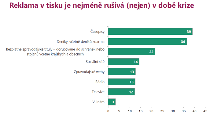 /media/13024/vyzkum-iii
