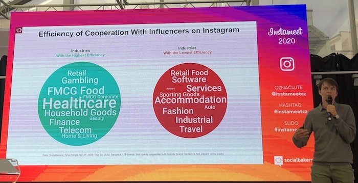 /media/14147/socialbakers_efficiency