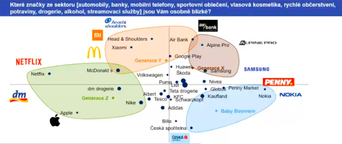 /media/14637/ipsos_blizkeznacky