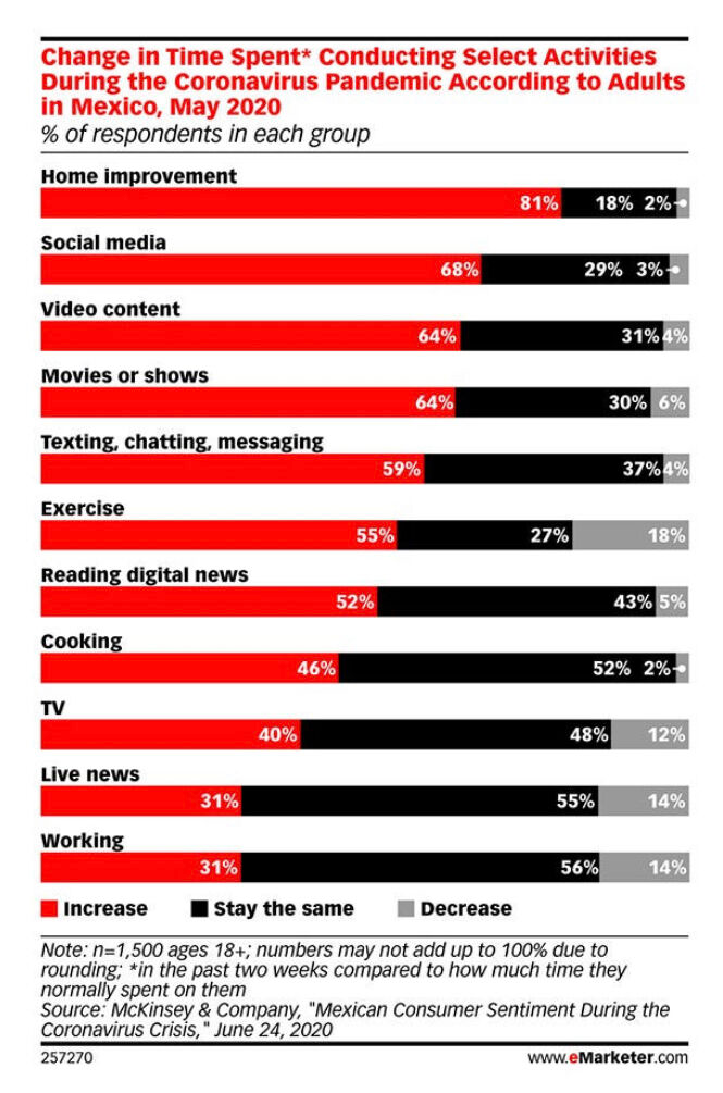 /media/15820/05-socialni-site_cas