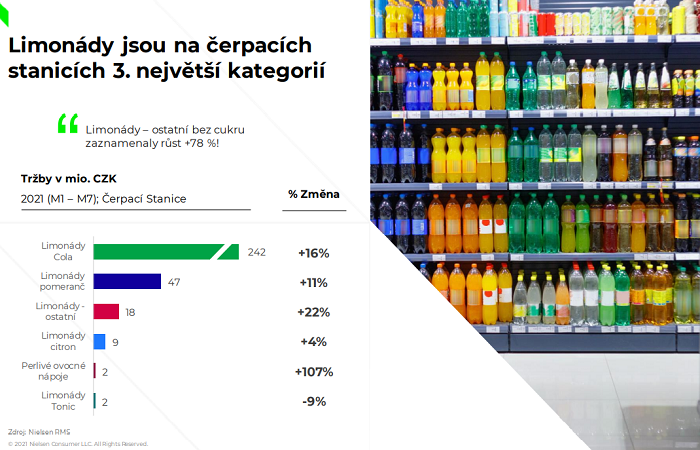/media/18161/nielsen_čerpací_stanice_4