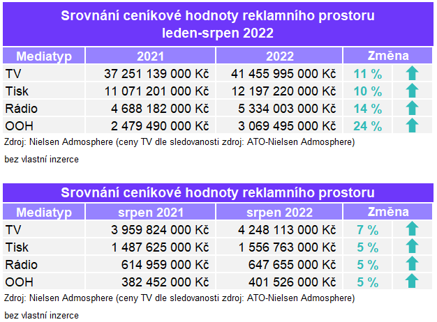 /media/22307/nad_investice