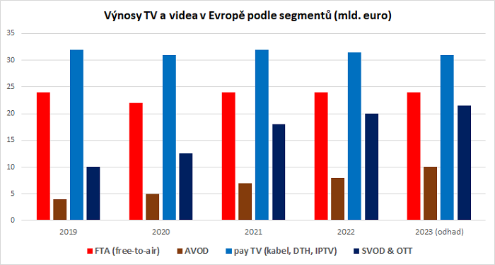 /media/24815/tv-video-europe