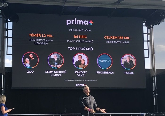 /media/mcjjdcu2/prima-plus