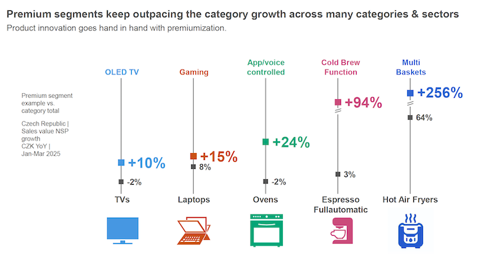 /media/c4vby2iw/niq_2025_elektro