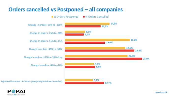 /media/12950/popai_covid_1