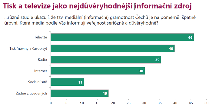 /media/13025/vyzkum-ii